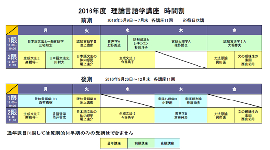 2016年度 理論言語学講座 時間割